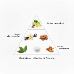 Blu Abacus - Giardini di Toscana Frete grátis!