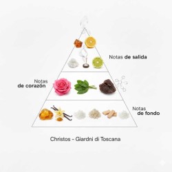 Christos - Giardini di Toscana ¡Envíos Gratis!