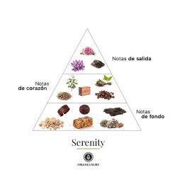 Serenidade 100 ml - Oman Luxury Frete grátis!