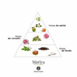 Мария 100 мл - Oman Luxury Бесплатные советы и поставки!
