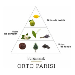 Bergamask 50ml - Orto Parisi
