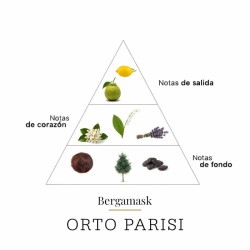 Bergamask 50ml - Orto Parisi ¡Asesoría y Envíos Gratis!