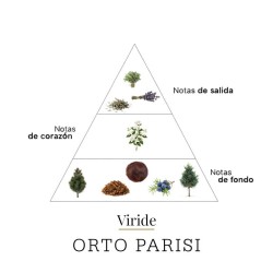 Viride 50 ml - Orto Paris Gratis rådgivning og forsendelse!
