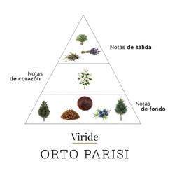 Viride 50 ml - Orto Parisi
