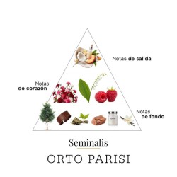 Seminalis 50 ml - Orto Parisi Gratis rådgivning og forsendelse!