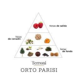 Terroni 50 ml - Orto Parisi ¡Asesoría y Envíos Gratis!