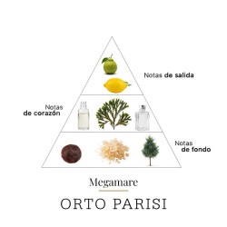 Megamare 50 ml - Orto Parisi ¡Asesoría y Envíos Gratis!