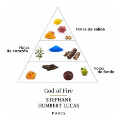 God Of Fire 50 ml - Stephane Humbert Lucas