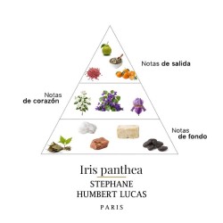 Panthea Iris 50ML - Stephane Humbert Lucas Бесплатные советы и поставки!