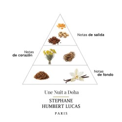 Une nuit一个doha 50 ml  -  Stephane Humbert Lucas 免费咨询和出货量！