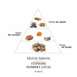 来自巴林50毫升的Khol  -  Stephane Humbert Lucas 免费咨询和出货量！