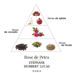 Rose De Petra 50 ml - Stephane Humbert Lucas