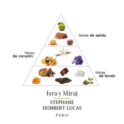 ISRA & MIRAJ 50 мл - Stephane Humbert Lucas Бесплатные советы и поставки!