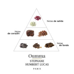 Oumma 50ml - Stephane Humbert Lucas Gratis råd og forsendelser!