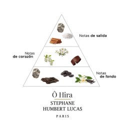 Ô Hira 50 ml - Stephane Humbert Lucas Free advice and shipments!