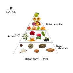 Dahab Absolu - Kajal ¡Asesoría y Envíos Gratis!