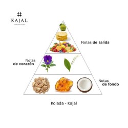 KoLada XDP - Kajal бесплатный совет и поставки!