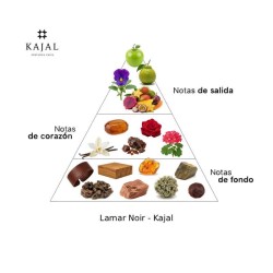 Lamar Noir 100 ml - Kajal rådgivende og gratis forsendelse!