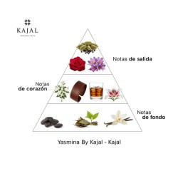 Yasmina By Kajal Edp 100 ml - Kajal ¡Envíos Gratis!