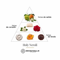 Hellige neroli 100 ml - Montale Paris Gratis råd og forsendelser!