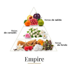 Empire 100 ml - Boadicea The Victorious