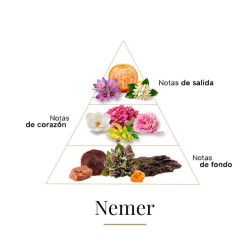 Nemer 100 ml - Boadicea The Victorious Gratis advies en zendingen!