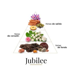 Jubilee 100 ml - Boadicea The Victorious Free advice and shipments!