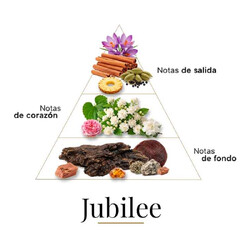 Jubilee 100 ml  - Boadicea The Victorious