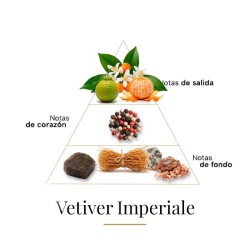 Ветивер Imperale Pure Parfum 100 мл - Boadicea The Victorious Бесплатные советы и поставки!
