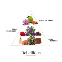Rebellious - Boadicea The Victorious ¡Asesorias y Envíos Gratis!