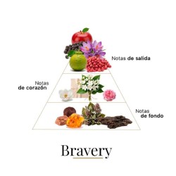 Modig 100 ml - Boadicea The Victorious Gratis råd og forsendelser!