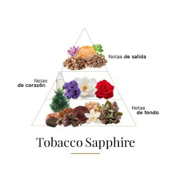 Табачный сапфир Pure Parfum 100 мл - Boadicea The Victorious Бесплатные советы и поставки!