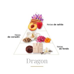 龙纯parfum 100 ml  -  Boadicea The Victorious 免费咨询和出货量！