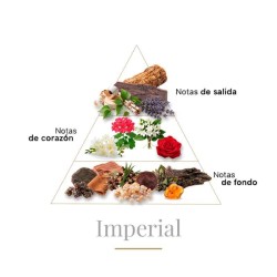 Imperial 100 ml - Boadicea The Victorious Gratis råd og forsendelser!