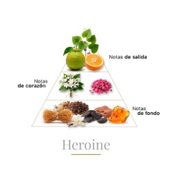Heroína 100 ml - Boadicea The Victorious Aconselhamento gratuito e remessas!