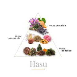 Hasu Pure Parfum 100 ml - Boadicea The Victorious Gratis råd og forsendelser!