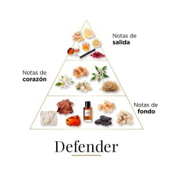 Forsvare ren parfum 100 ml - Boadicea The Victorious Gratis råd og forsendelser!