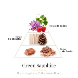 COFRET SAPPHIRE COLL. 4 x 10 ml - Boadicea The Victorious Aconselhamento gratuito e remessas!