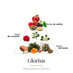 COPRET Bästsäljare 4 x 10 ml - Boadicea The Victorious Gratis rådgivning och leveranser!