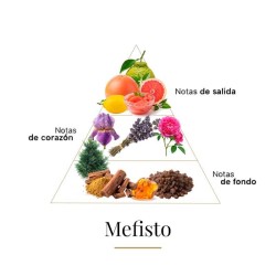 Mefisto - CasamoratiGratis forsendelse!