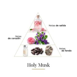 神圣的麝香 -  Montale Paris 免费咨询和出货量！