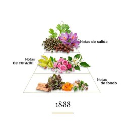 1888 - Casamorati Gratis råd og forsendelser!