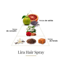 Lira Hair Spray - Casamorati ¡Asesoría y Envíos Gratis!
