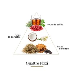 Pizzi quattro - Casamorati Darmowa porada i przesyłki!
