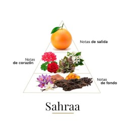 Sahraa 100 мл - Fragrance Du Bois Бесплатные советы и поставки!