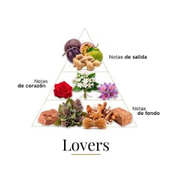Любители 100 мл - Fragrance Du Bois Бесплатные советы и поставки!