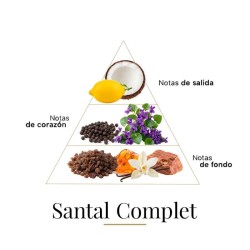 桑塔尔完整100毫升 -  Fragrance Du Bois 免费咨询和出货量！