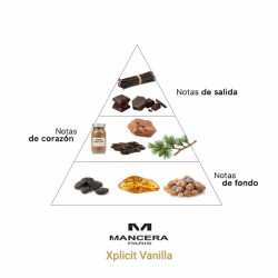 Xpickit Vanilla - Mancasa