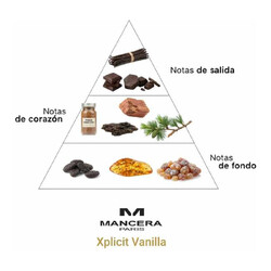 Xplicit Vanilla - Mancera Paris