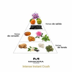 Intense Instant Crush - Mancera ¡Asesoría y Envíos Gratis!